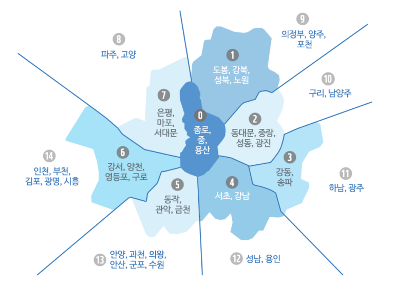 광역버스 환승, 광역버스 타는 법, 광역버스 시간표, K패스 광역버스, 광역버스