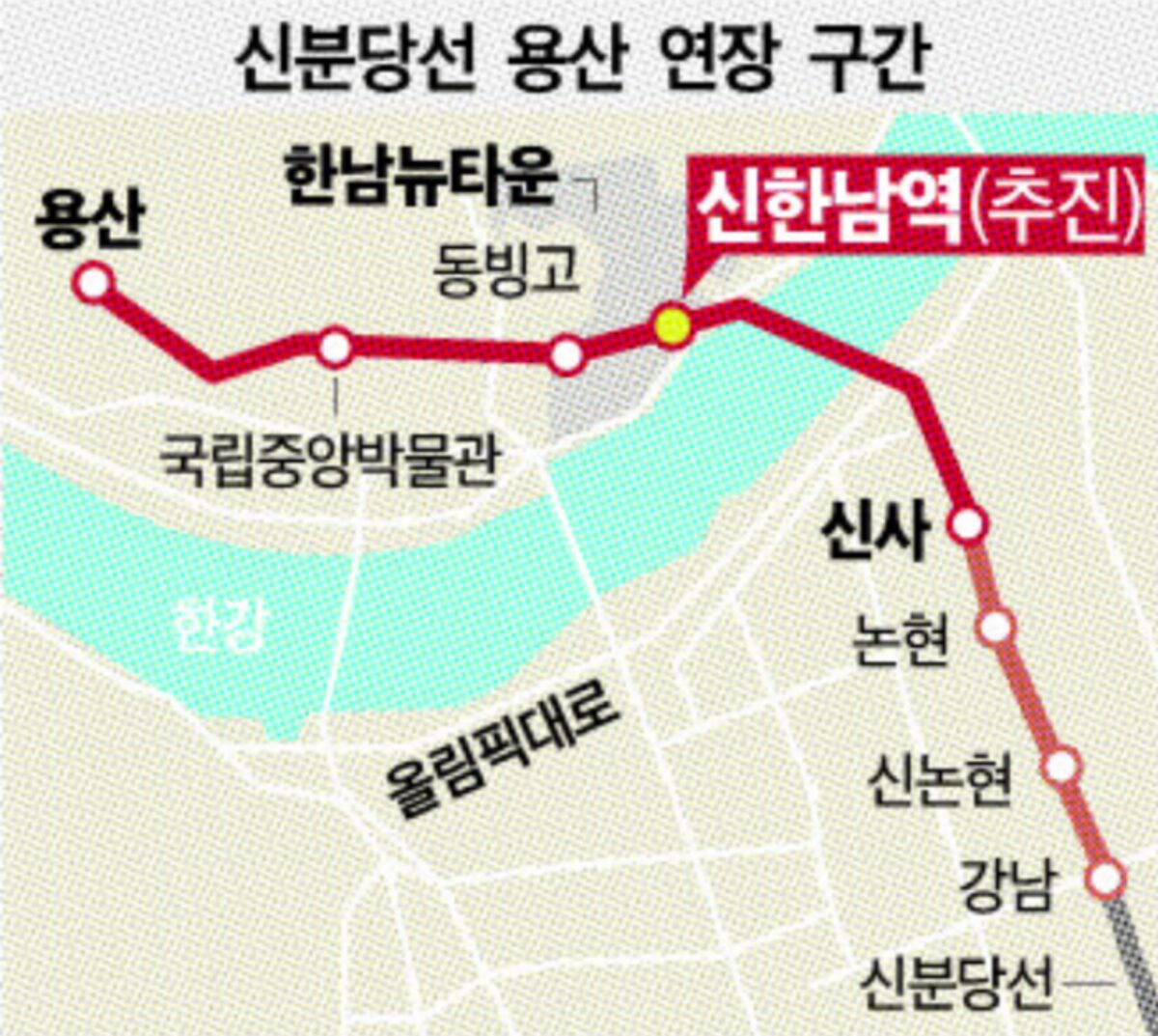 신분당선 노선도, 신분당선 연장, 신분당선 요금, 신분당선 기후동행카드, 신분당선 환승