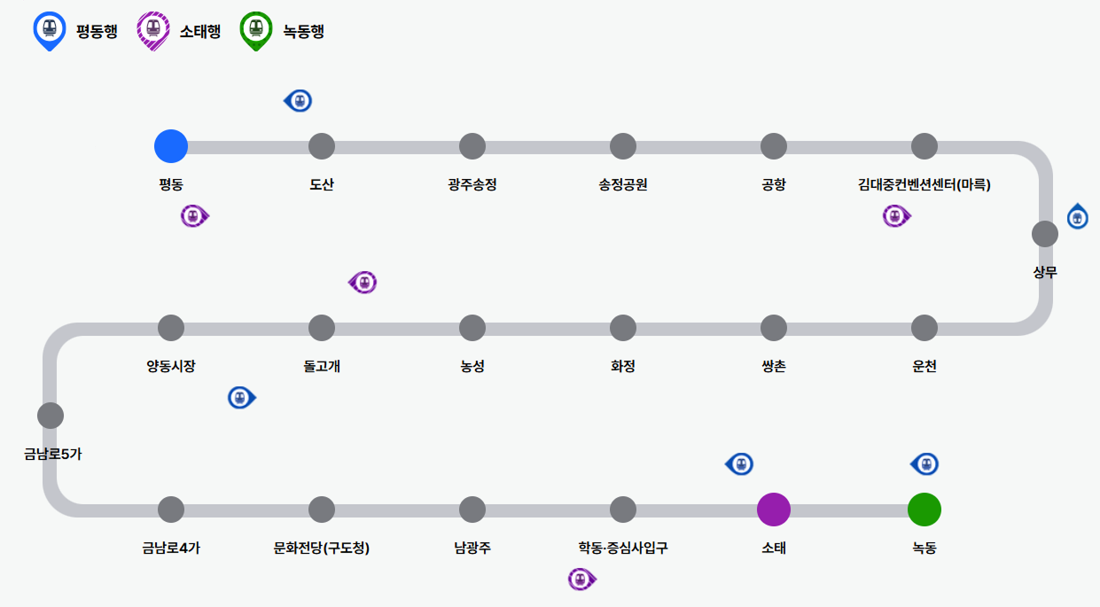 광주지하철 시간표, 광주지하철 노선, 광주지하철 막차, 광주지하철 요금, 광주지하철 2호선 노선도