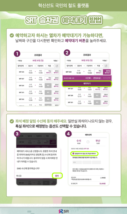 SRT 노선, SRT 할인, SRT 예약대기, SRT 취소 수수료, SRT KTX 차이