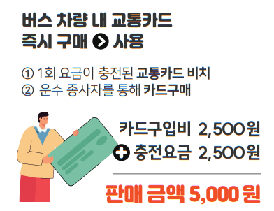 현금없는 버스, 인천 버스 계좌이체, 인천 시내버스 요금, 인천 버스 환승