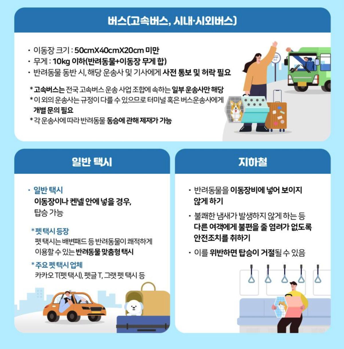 지하철 강아지, 반려동물 여행, 강아지 택시, KTX 강아지, 강아지 대중교통