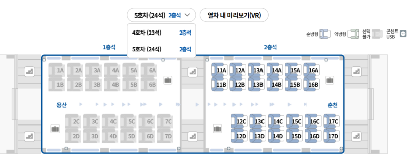 ITX 청춘 타는 법, ITX 청춘 노선도, ITX 청춘 열차 시간표, ITX 화장실, ITX 청춘 입석