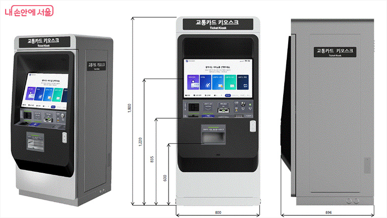 교통카드 충전 카드로, 교통카드 충전 방법, 현금 없이 교통카드 충전, 교통카드 잔액조회, 신용카드로 교통카드 충전