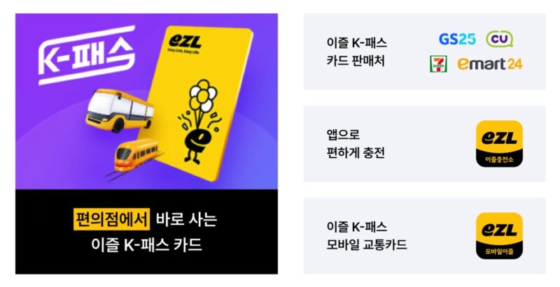 편의점 교통카드 구매, 편의점 교통카드 종류, 편의점 교통카드 가격, 편의점 교통카드 충전