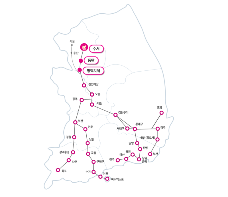 SRT KTX 차이, SRT KTX 가격 차이, SRT KTX 속도, SRT 콘센트 위치